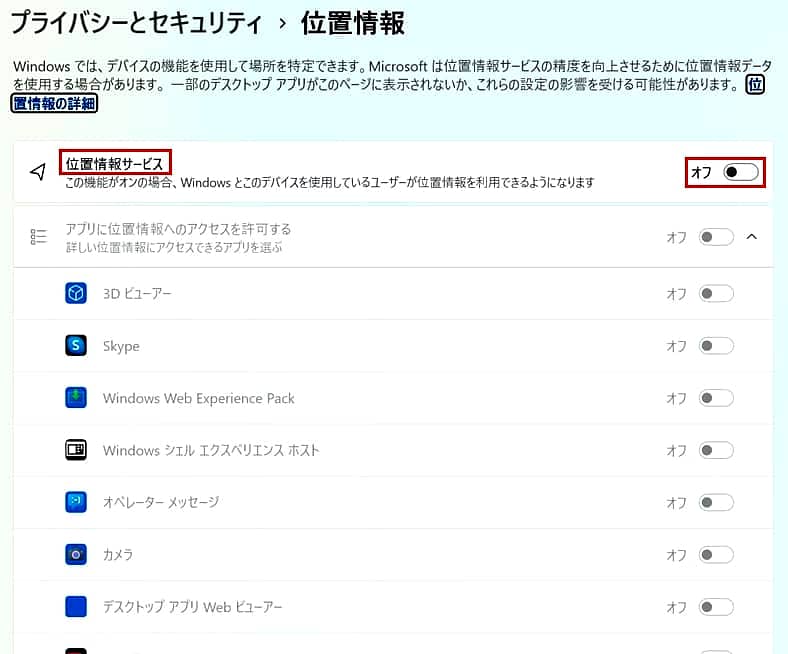 位置情報へのアクセス